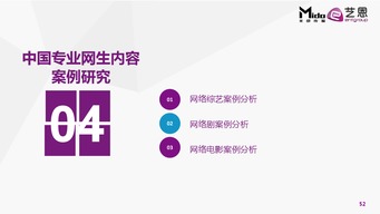 营销服务新视野 199it互联网数据中心的数据驱动之道