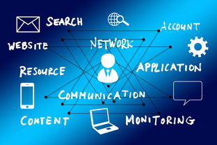 互联网数据服务 从商业应用到科学教育的多维度革新